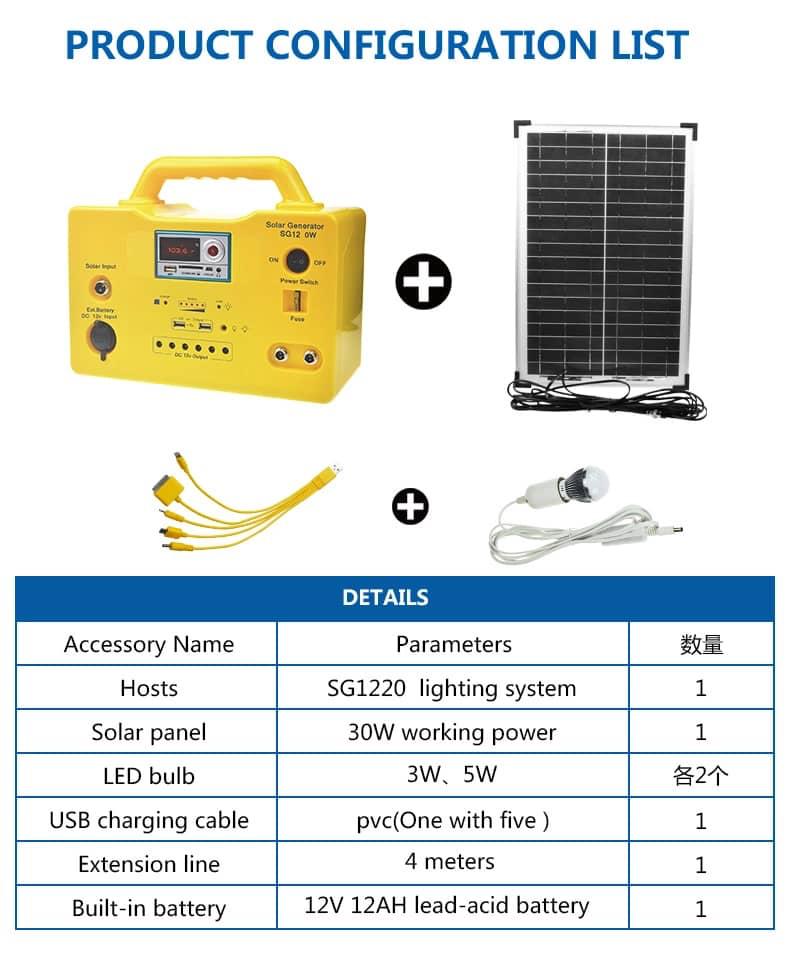 Solar DC generator