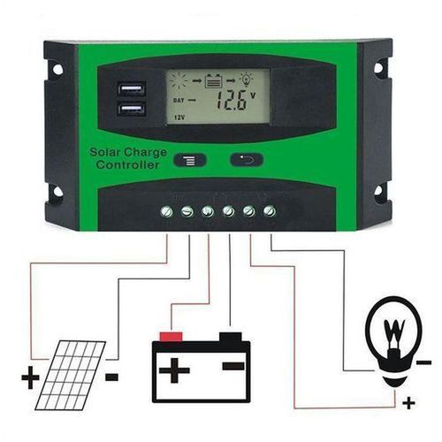 PWM charge controller