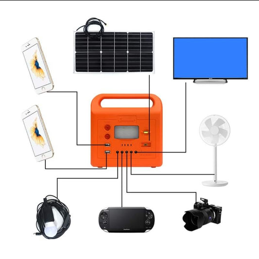 Solar DC generator with bulbs